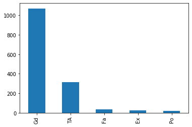 linearly separable data